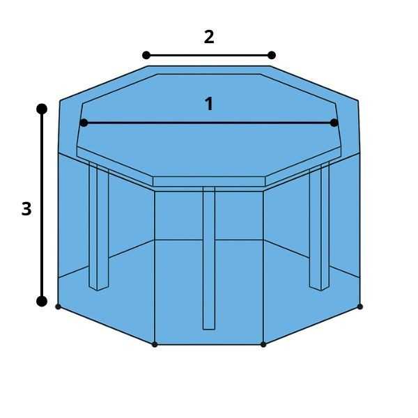 Schéma prise de mesure housse table octogonale