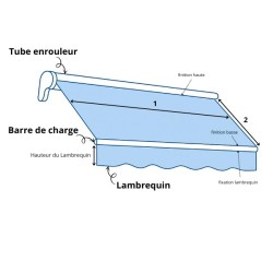 Toile de Store Banne sur mesure Classique