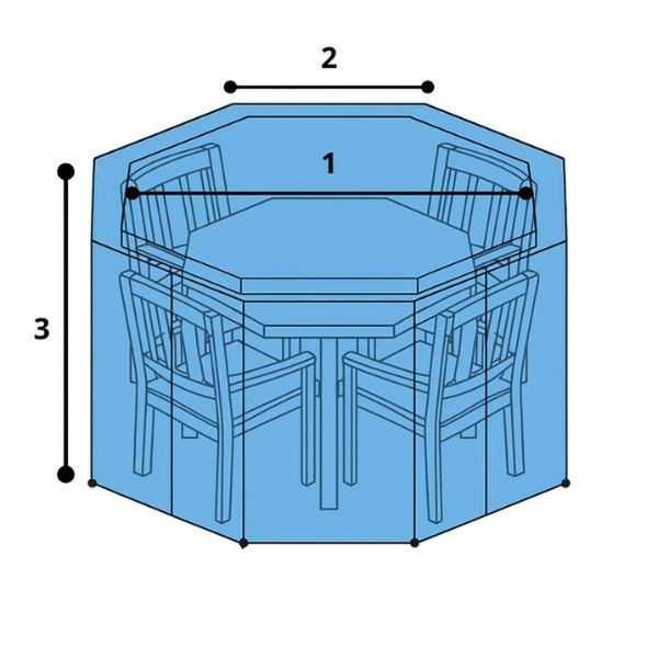 Prise de mesure housse salon de jardin octogonal
