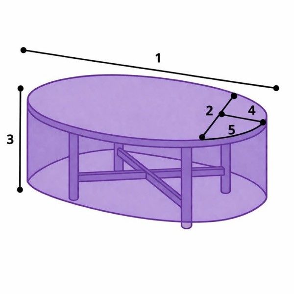 schéma-housse-de-table-de-jardin-ovale-sur-mesure