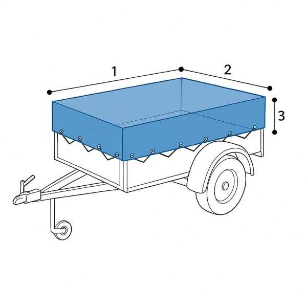 bache sur mesure pour remorque