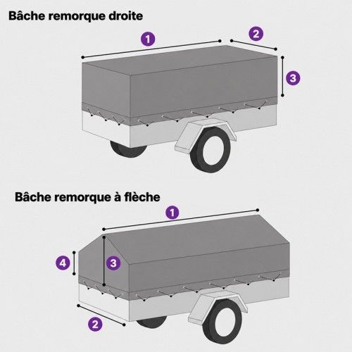 Bâche remorque PVC sur mesure