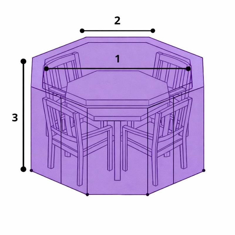schéma-housse-de-salon-de-jardin-octogonal-sur-mesure