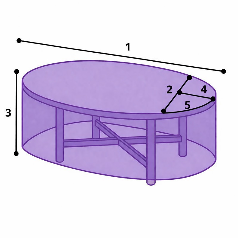 schéma-housse-de-table-de-jardin-ovale-sur-mesure