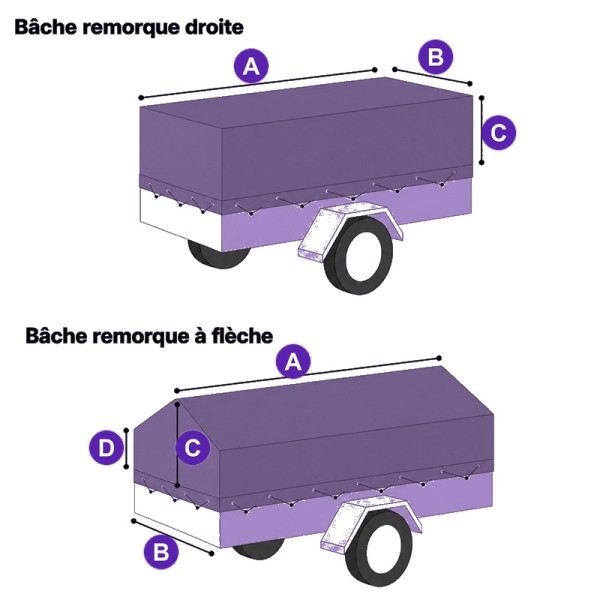 Plans de mesure de la bâche remorque : cotes A, B, C pour la droite, A, B, C, D pour la flèche